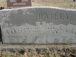 Woodrow Wilson Bailey 