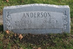 Charles B Anderson 