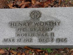 Henry Worthy 