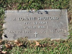 A Lonnie Shuford 