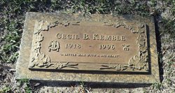 Cecil Barton Kemble 