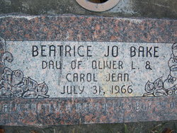 Beatrice Jo Bake 