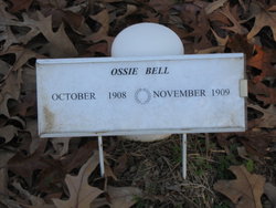 Ossie Bell 