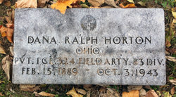 Dana Ralph Horton 