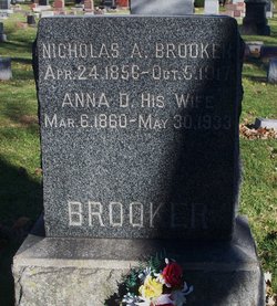 Anna D. Brooker 
