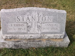 James Urban Stanton 