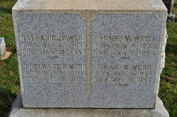 Annie M. Webb 
