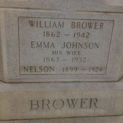 Emma <I>Johnson</I> Brower 