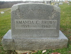 Amanda Catherine <I>VanWey</I> Brown 