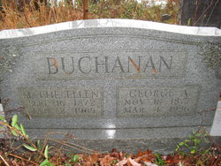George Alexander Buchanan 