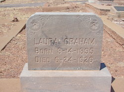 Laura Graham 