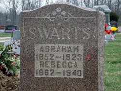Abraham Swarts 