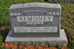 Alice Mae <I>Webb</I> Almoney 
