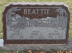Lester C. Beattie 