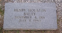 Henry Houston Bailey 