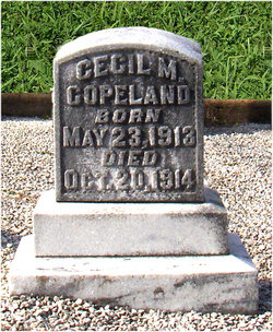 Cecil M Copeland 