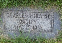 Charles Loraine Bagley 