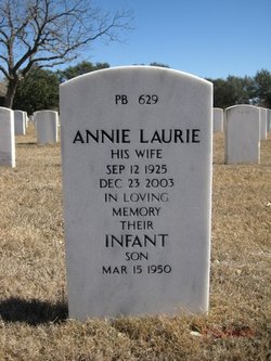 Annie L Isaac 