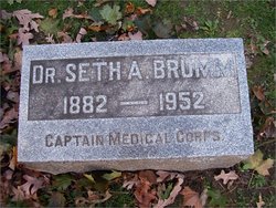 Dr Seth Arthur Brumm 