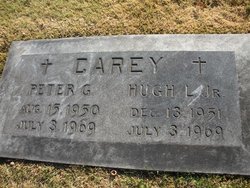 Peter G Carey 