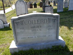 Alma B <I>Collerd</I> Willand 