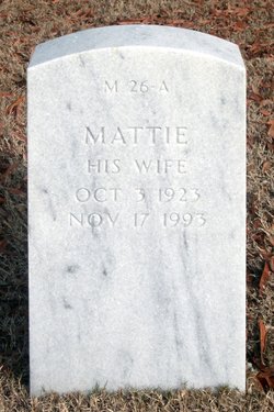 Mattie Clyte <I>Hallman</I> Batts 