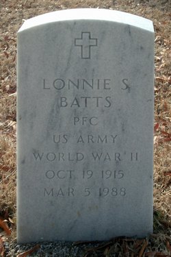 Lonnie S. Batts 