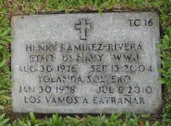 Henry Ramírez Rivera 