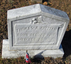 Thomas Addison Kizziah 