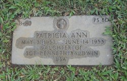 Patricia Ann Baldwin 