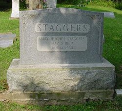 Mary <I>Hughes</I> Staggers 