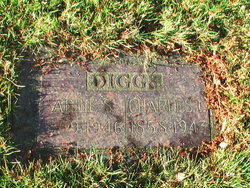 Charles Lee Diggs 