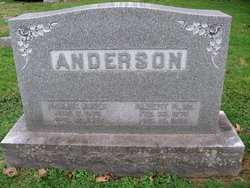 Albert Roland Anderson Sr.