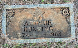 George Arthur Gunning 