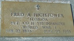 Fred A. Hightower Sr.