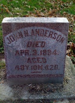 John Nelson Anderson 