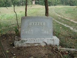 Annie <I>Gillispie</I> Apple 