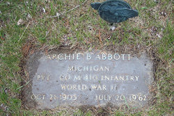 Archibald Blackwell “Archie” Abbott 