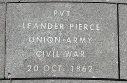 Pvt Leander H. Pierce 