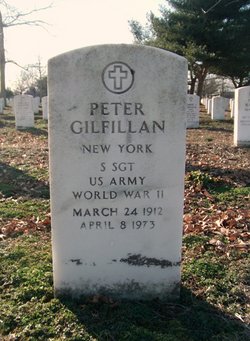Peter Gilfillan 