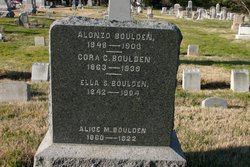 Alice Mae Boulden 