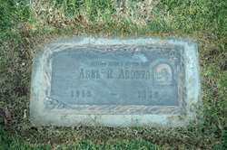 Abel R Acosta 