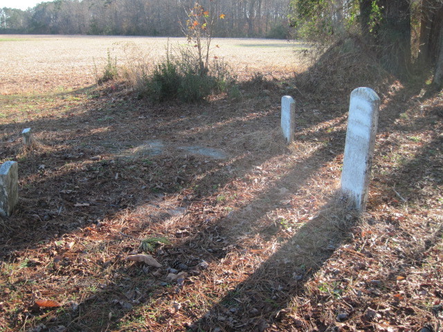 Baggett-Futrell Homeplace Cemetery