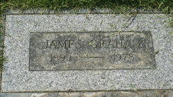 James Graham 