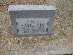 Ada Comell <I>Means</I> Mongrain 