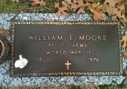 William Earnest Moore 