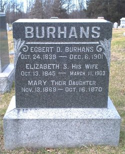 Mary Burhans 