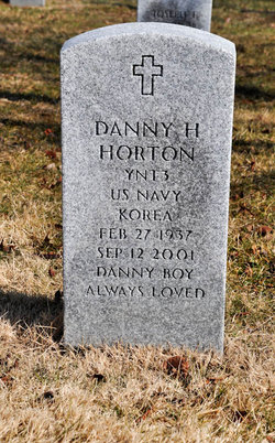 Danny H Horton 