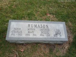 Charles H. Humason 