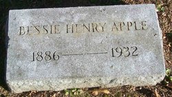 Bessie F. <I>Henry</I> Apple 